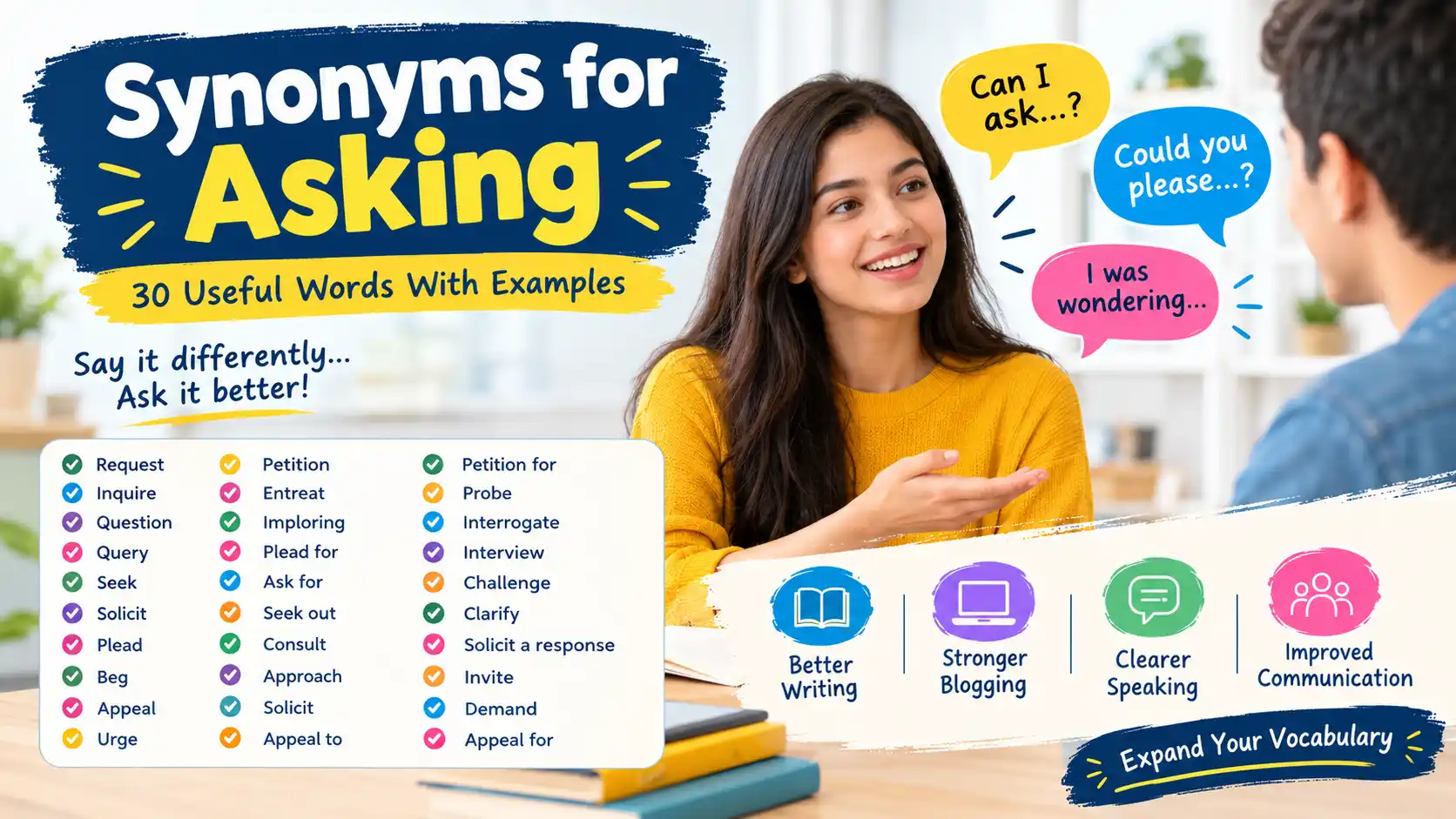 synonyms for asking