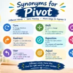 synonyms for pivot