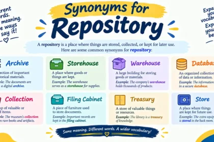 synonyms for repository