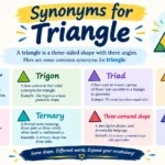 synonyms for triangle