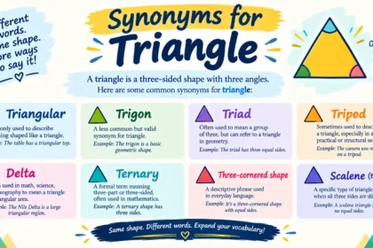 synonyms for triangle