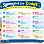 synonyms for dodge