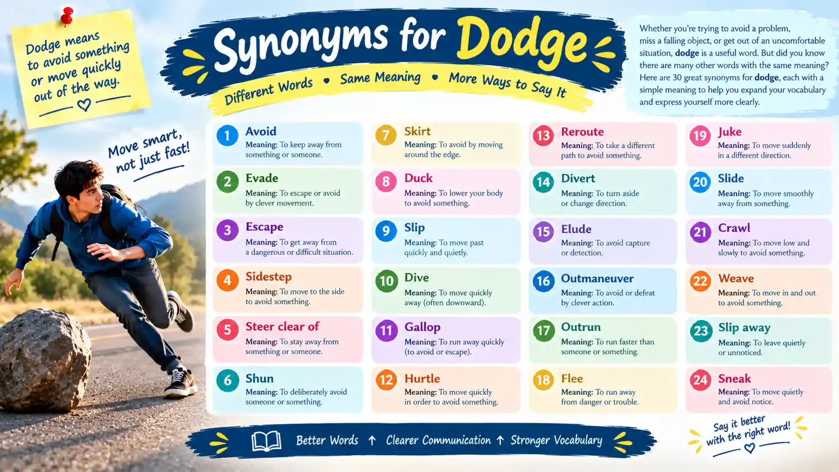 synonyms for dodge