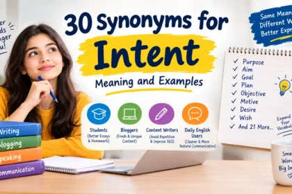 synonyms for intent