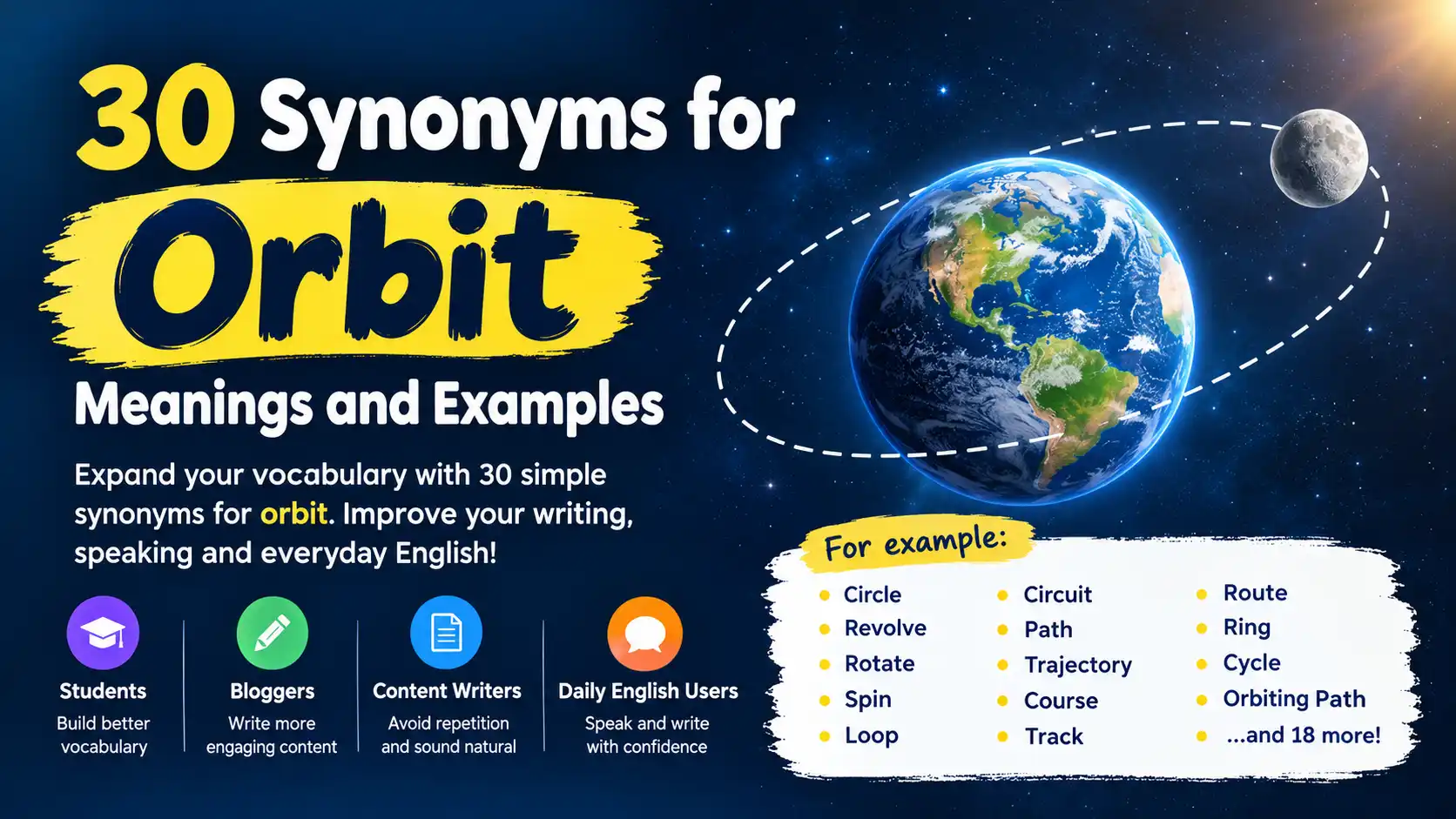 synonyms for orbit