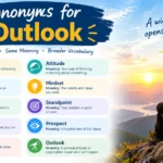 synonyms for outlook